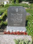 Soeren Thorup.JPG